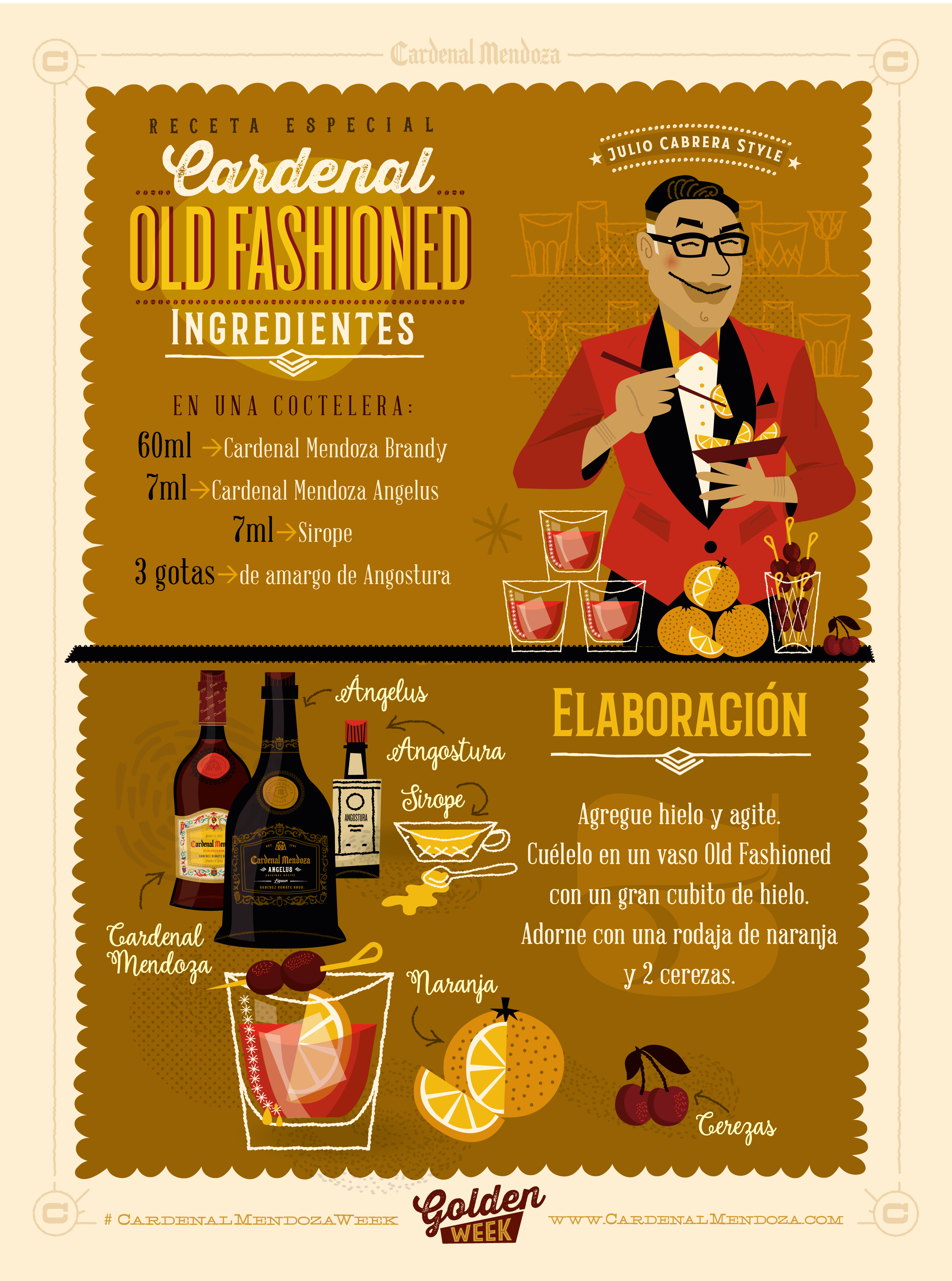 Descarga Julio cabrera cóctel Old Fashioned