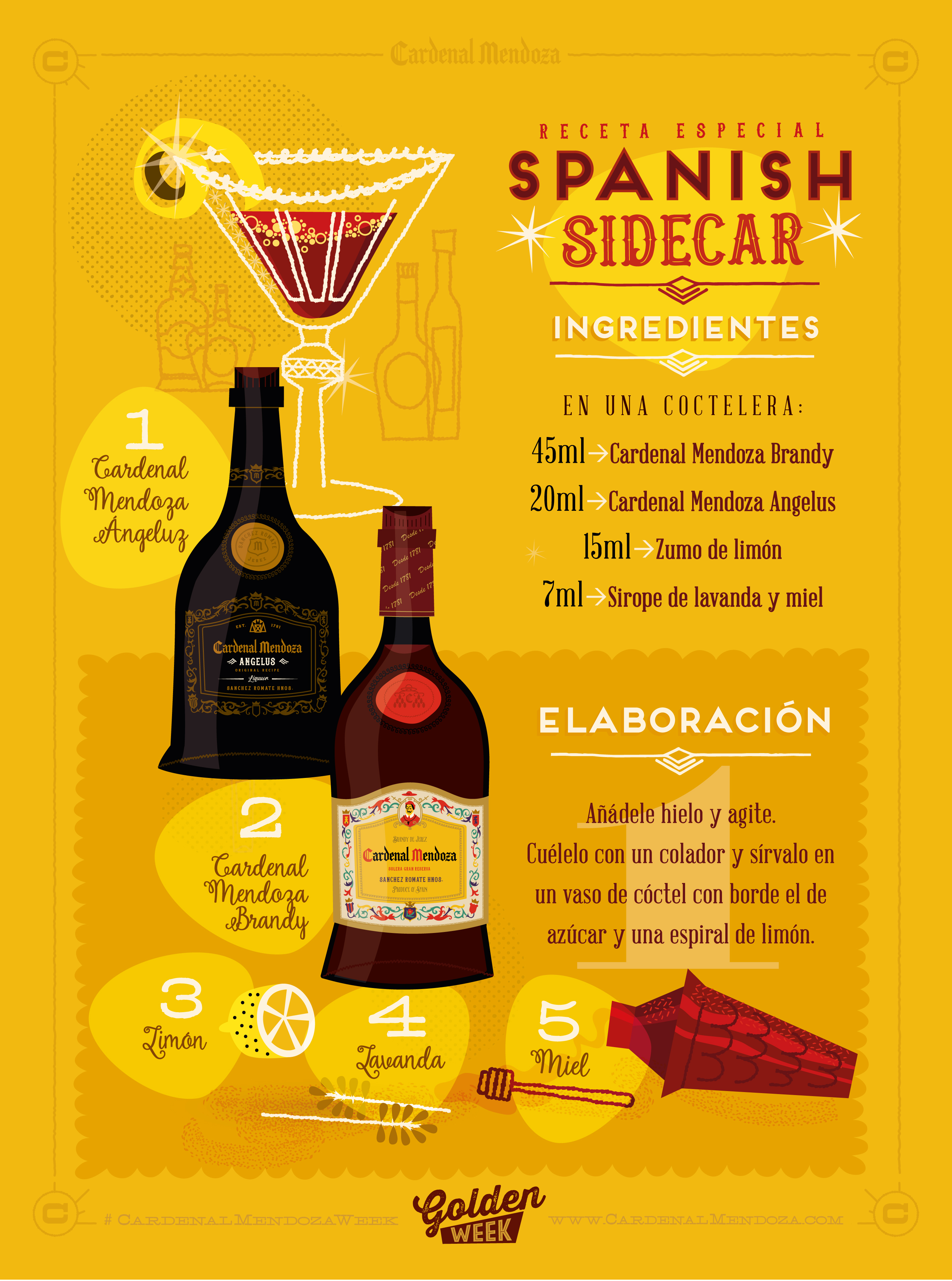 Descarga Julio cabrera cóctel Spanish Sidecar