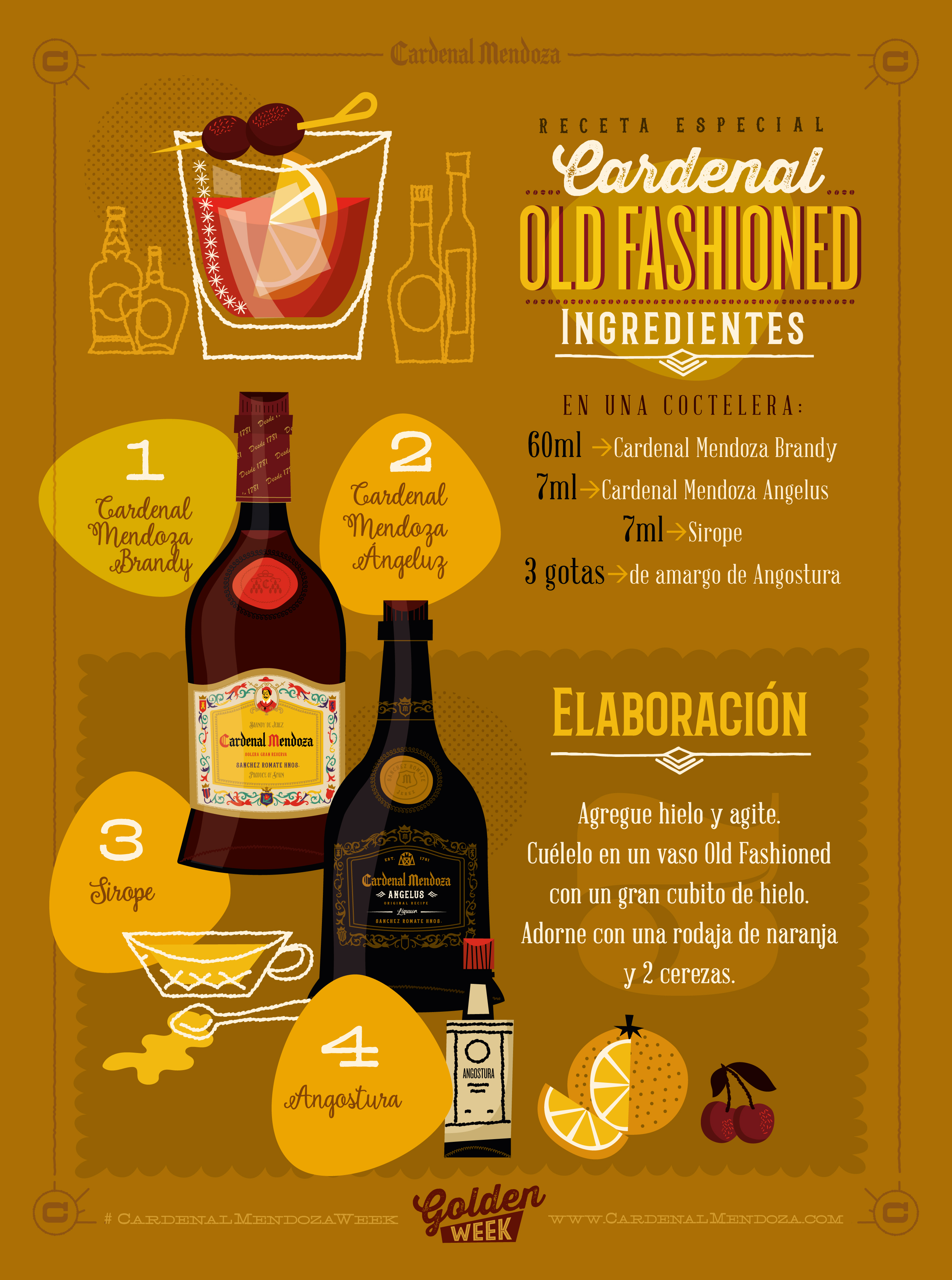 Download Julio Cabrera Old Fashioned Cocktail