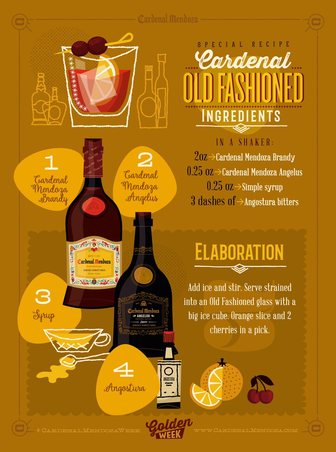 Download Julio Cabrera Old Fashioned Cocktail